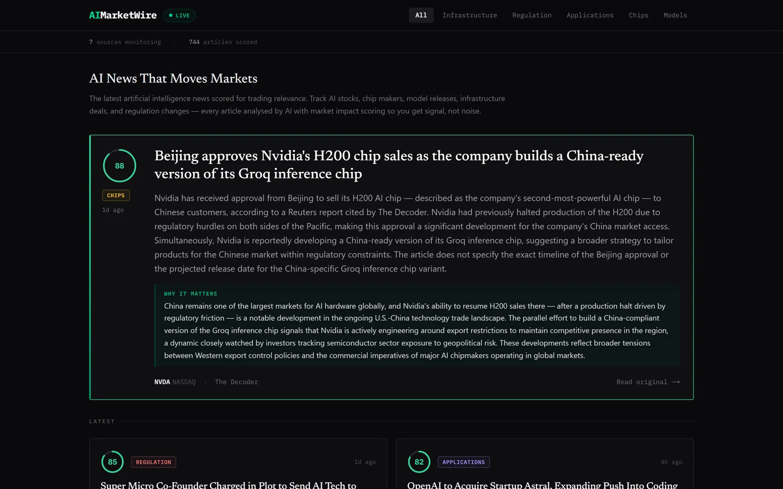 AIMarketWire — AI Trading News & Market Analysis